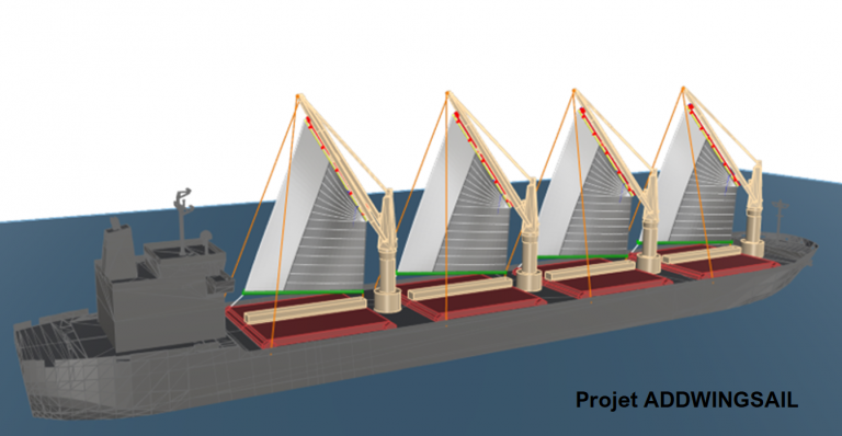 Projet ADDWINGSAIL